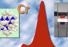 Strong near-infrared emissive materials with earth-abundant metal ions