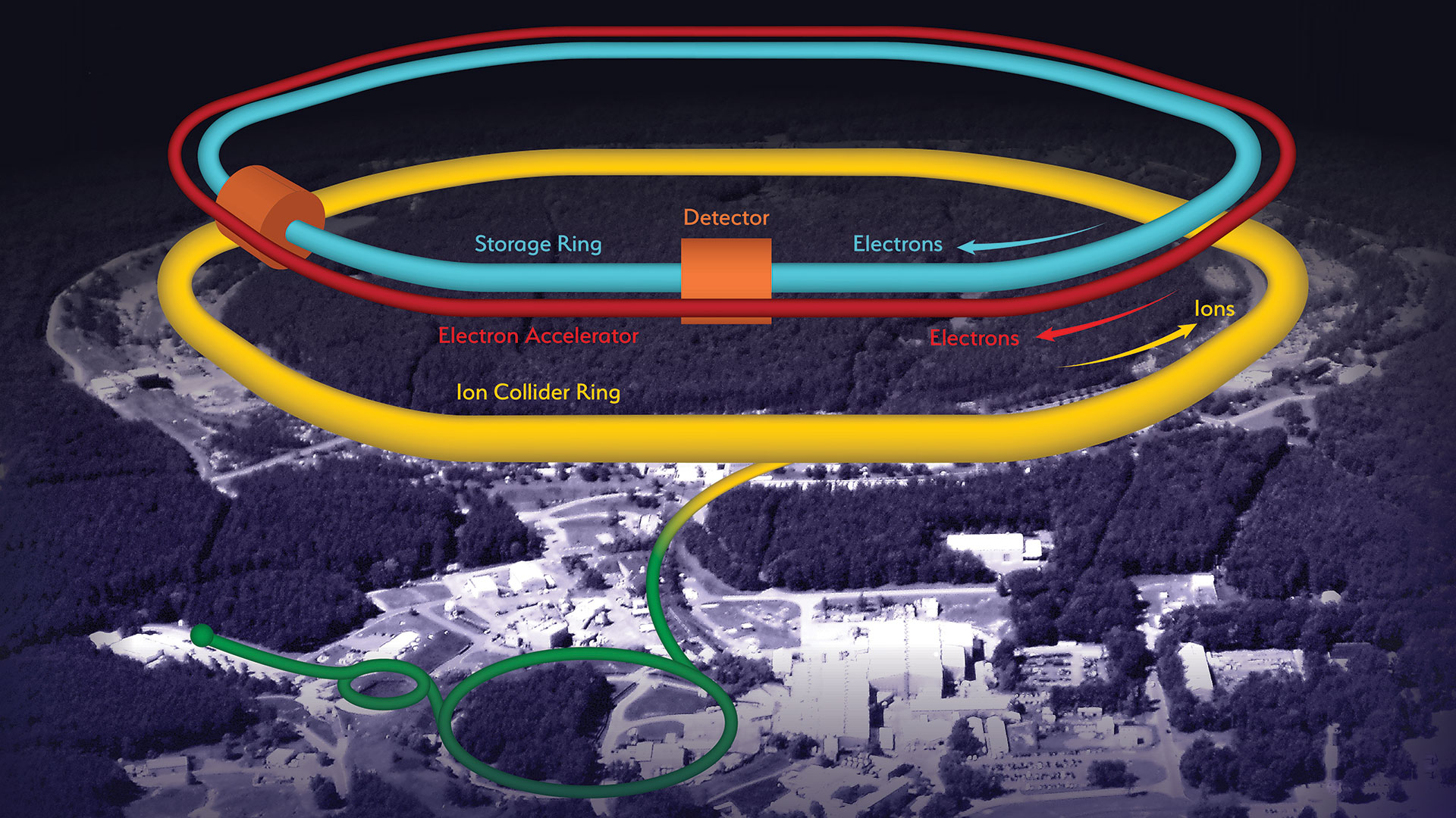 Brookhaven launches electron-ion collider – CERN Courier