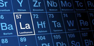 Rare earth periodic table