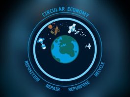 circular space economy