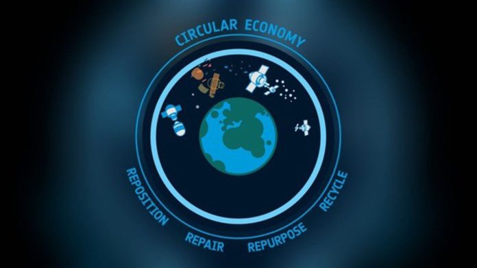 circular space economy