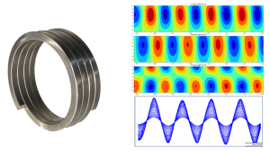 p-m wire magnets