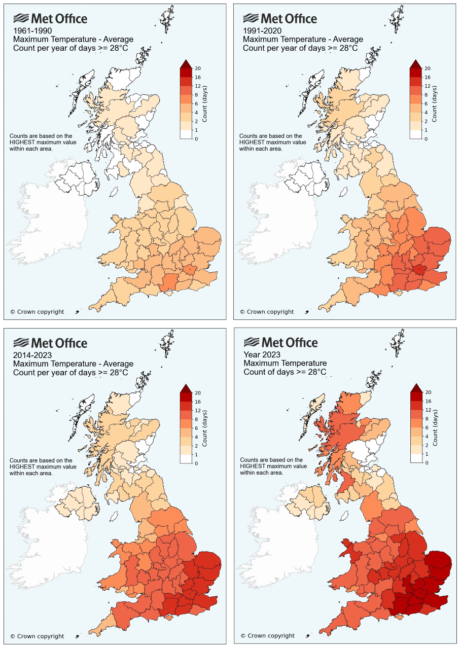 Extreme temperatures in the UK