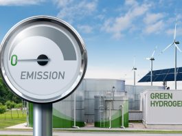 green hydrogen production